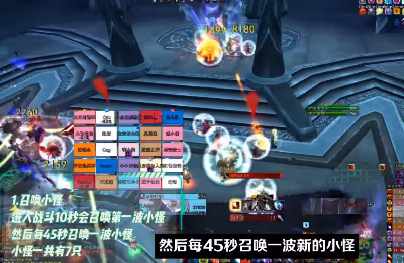 WLK懷舊服P4階段ICC冰冠堡壘攻略 二號BOSS亡語女士打法