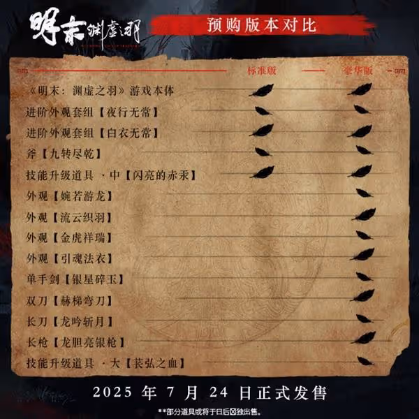 《明末:淵虛之羽》豪華版與預購獎勵說明