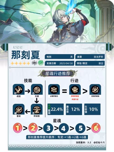 《崩壞:星穹鐵道》那刻夏養成一圖流
