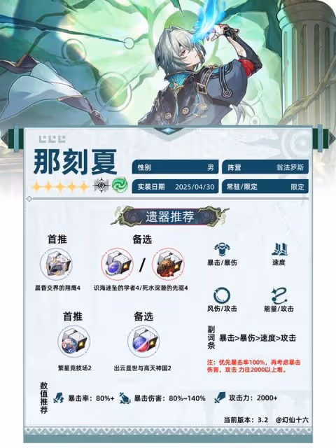《崩壞:星穹鐵道》那刻夏養成一圖流