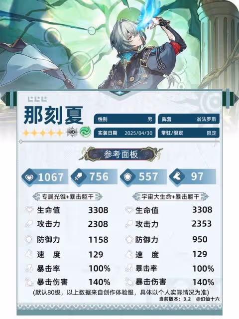 《崩壞:星穹鐵道》那刻夏養成一圖流