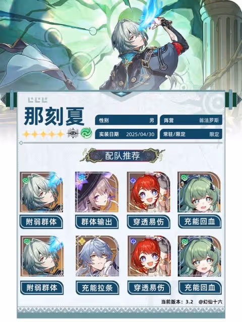 《崩壞:星穹鐵道》那刻夏養成一圖流