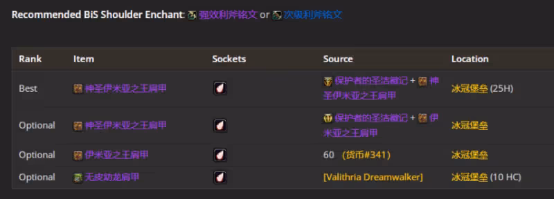 WLK懷舊服P4階段ICC:武器戰BIS裝備搭配推薦