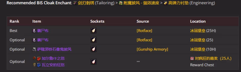WLK懷舊服P4階段ICC:邪DK職業BIS裝備搭配推薦