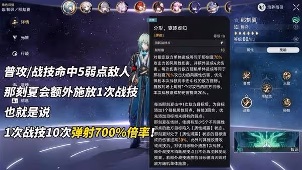 《崩壞:星穹鐵道》主C那刻夏出裝配隊攻略