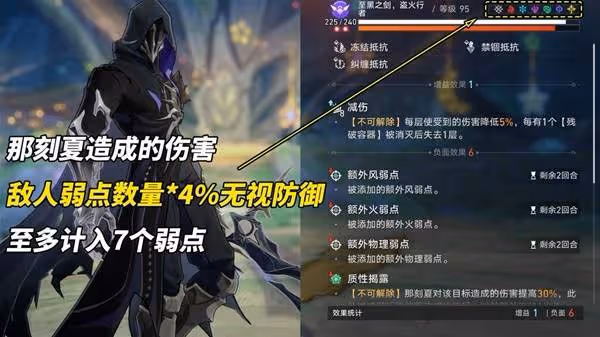 《崩壞:星穹鐵道》主C那刻夏出裝配隊攻略