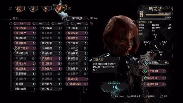 《光與影：33號遠征隊》最高難度細偶打法