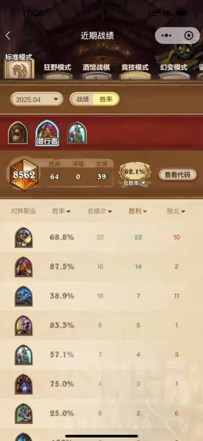 《爐石傳說》阿莎曼海盜賊卡組分享
