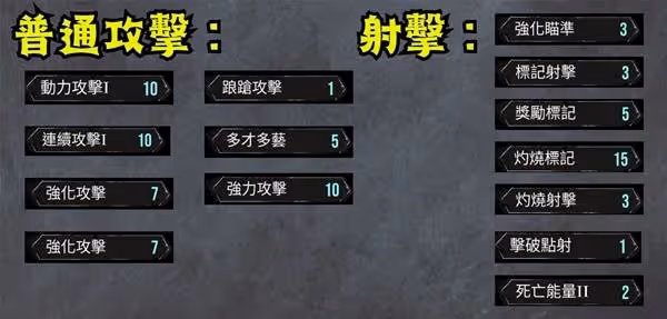 《光與影:33號遠征隊》維爾索前中期BD推薦