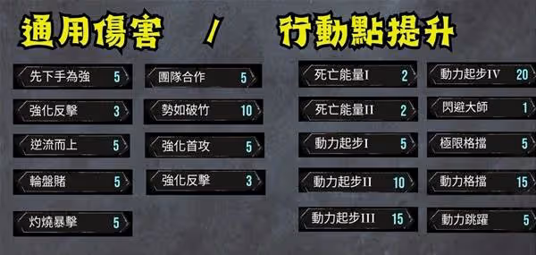 《光與影:33號遠征隊》維爾索前中期BD推薦