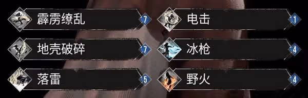 《光與影:33號遠征隊》呂涅畢業配裝推薦