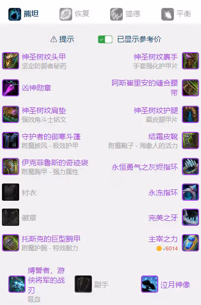 WLK懷舊服P4階段ICC:熊德BIS裝備搭配推薦