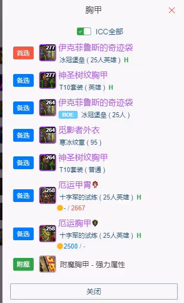 WLK懷舊服P4階段ICC:熊德BIS裝備搭配推薦