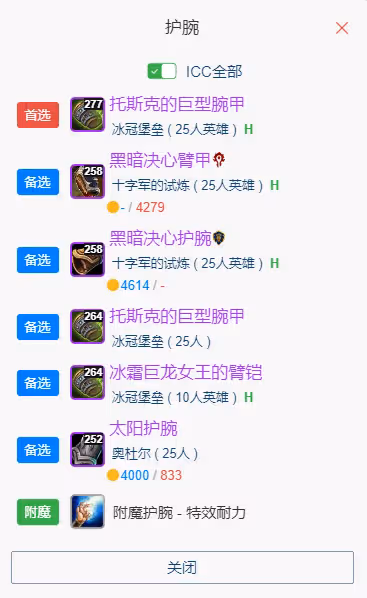 WLK懷舊服P4階段ICC:熊德BIS裝備搭配推薦
