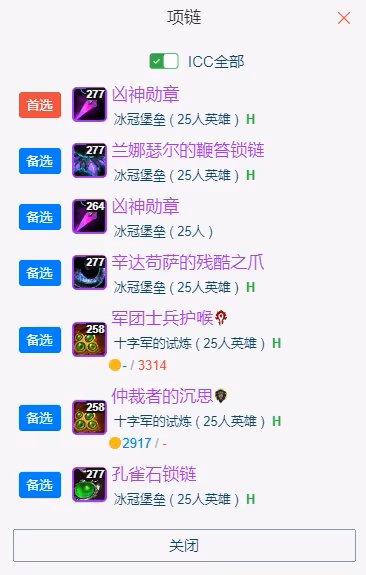 WLK懷舊服P4階段ICC：熊德BIS裝備搭配推薦