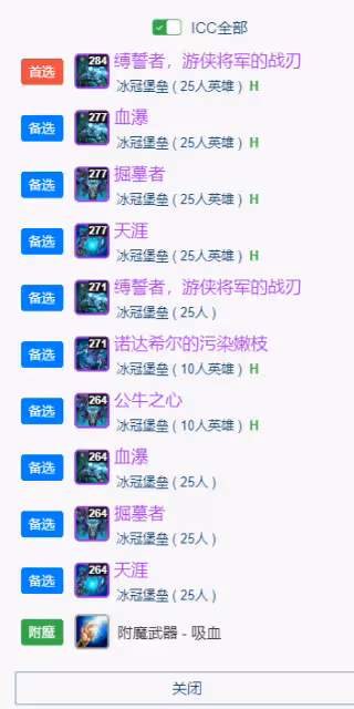WLK懷舊服P4階段ICC：熊德BIS裝備搭配推薦