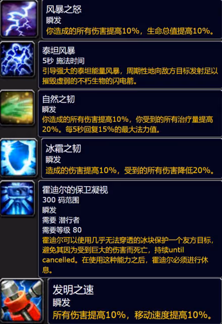 WLK懷舊服P3階段泰坦符文地下城 貝塔副本詞條機制詳解