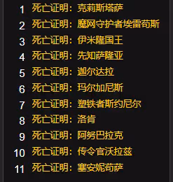 WLK懷舊服法系輸出頭部附魔聲望 肯瑞托聲望開啟和速沖攻略