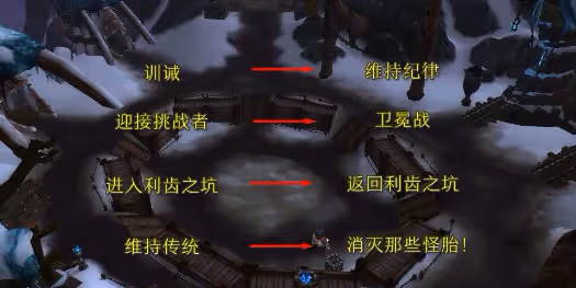 WLK懷舊服肩部附魔必沖聲望 霍迪爾之子聲望開啟任務線