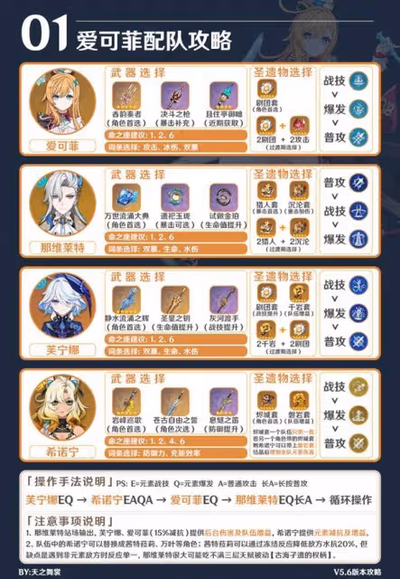 《原神》愛可菲配隊與操作手法說明