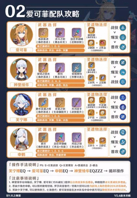 《原神》愛可菲配隊與操作手法說明