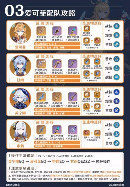 《原神》愛可菲配隊與操作手法說明
