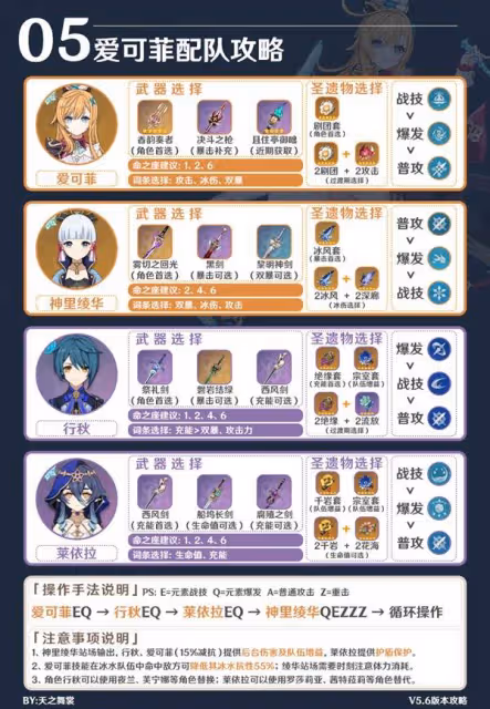 《原神》愛可菲配隊與操作手法說明
