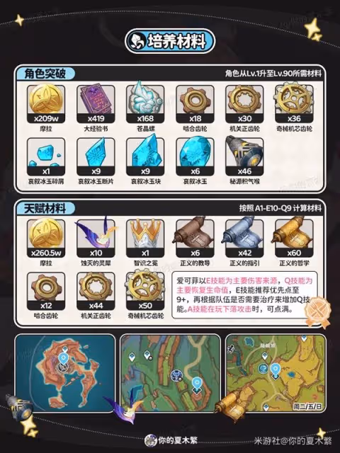 《原神》愛可菲出裝與隊伍搭配攻略