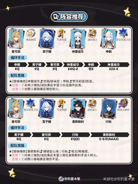 《原神》愛可菲出裝與隊伍搭配攻略