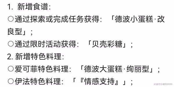 《原神》5.6新增食譜及料理收集攻略