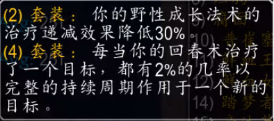 WLK懷舊服P4階段T10套裝 全職業T10兌換優先級分析
