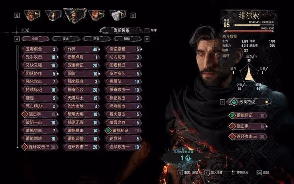 《光與影:33號遠征隊》一周目強力構築推薦