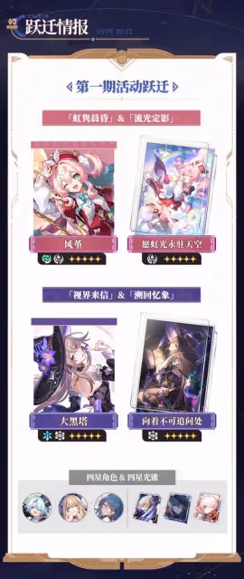 《崩壞:星穹鐵道》3.3前瞻內容及兌換碼