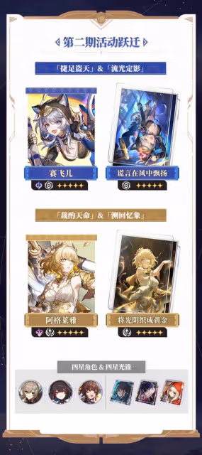 《崩壞:星穹鐵道》3.3前瞻內容及兌換碼