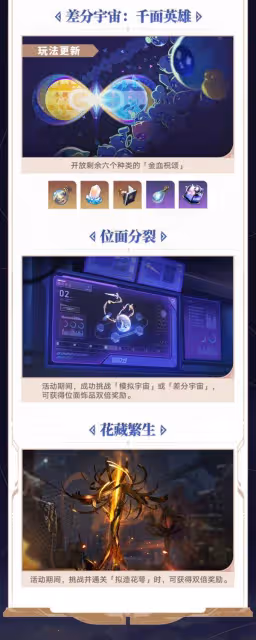 《崩壞：星穹鐵道》3.3前瞻內容及兌換碼