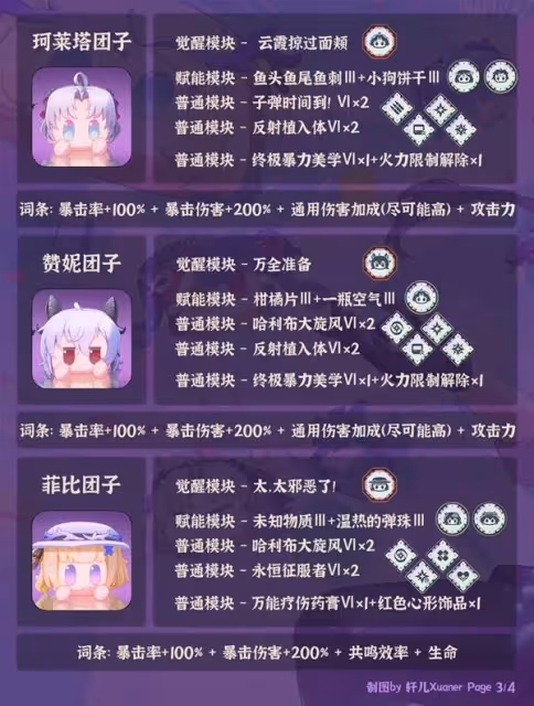 《鳴潮》全糰子培養一圖流