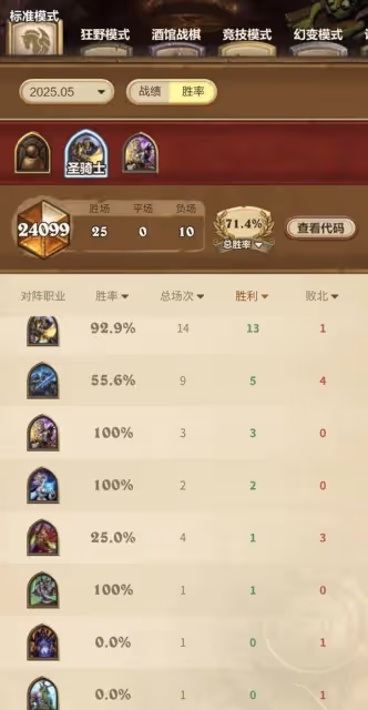 《爐石傳說》龍騎卡組及打法分享