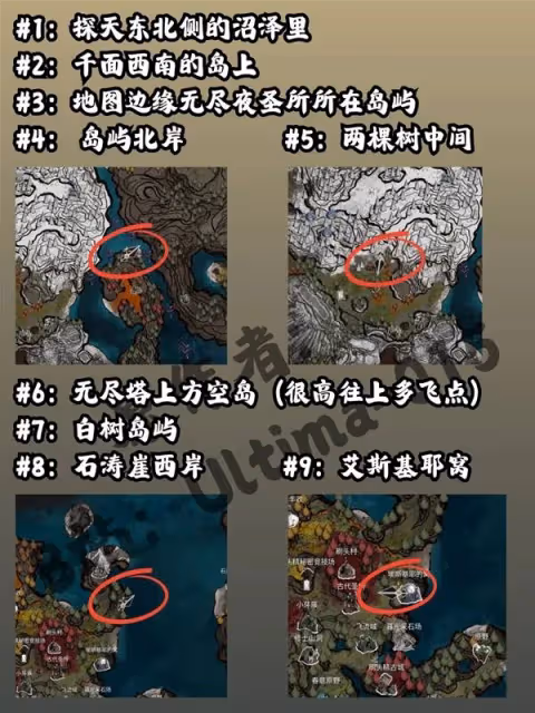 《光與影:33號遠征隊》全迷路刷頭精位置