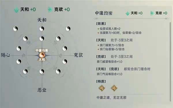 《宗門志》宗門理念與道統選擇攻略