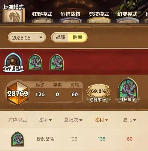 《爐石傳說》惡魔獵手卡組構築分享