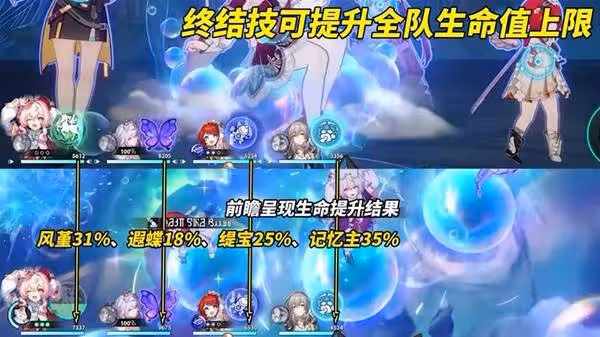 《崩壞:星穹鐵道》風堇技能效果解讀