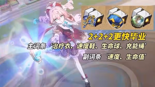 《崩壞:星穹鐵道》風堇技能效果解讀