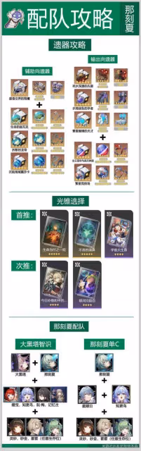 《崩壞:星穹鐵道》那刻夏技能解析