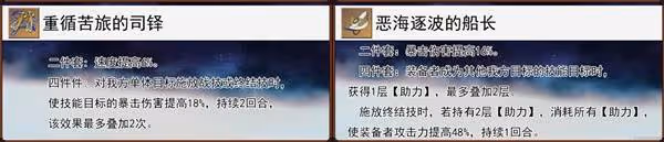 《崩壞：星穹鐵道》3.3新遺器效果介紹