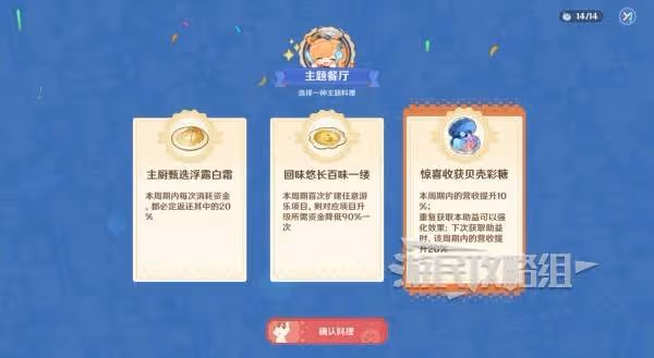 《原神》和旋舞劇第二階段經營技巧攻略
