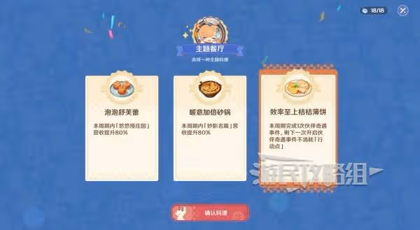 《原神》和旋舞劇第二階段經營技巧攻略