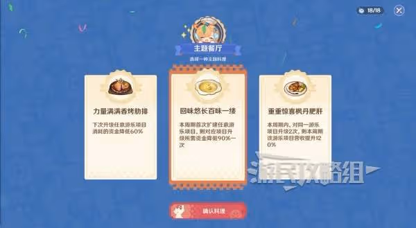 《原神》和旋舞劇第二階段經營技巧攻略