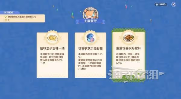 《原神》和旋舞劇第一階段經營技巧攻略