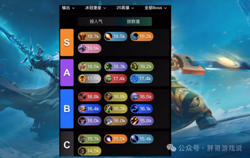 魔獸WLK:ICC團本MVP職業 獵人開荒剛需+輸出高