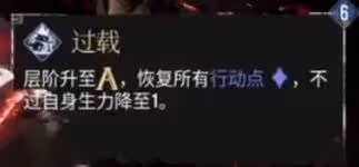 《光與影:33號遠征隊》維爾索不死流BD分享